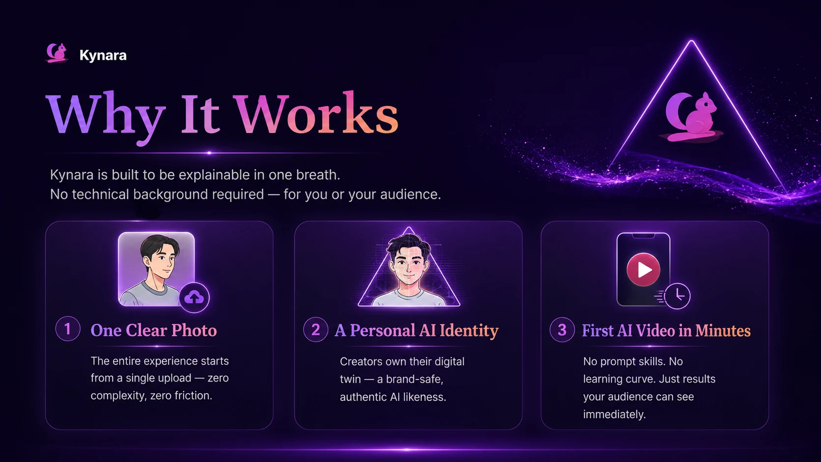 Official affiliate presentation: Ideal Partners