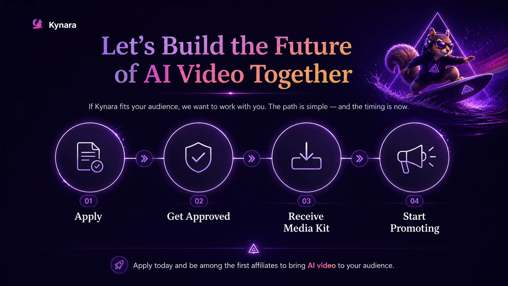 Official affiliate presentation: Opportunity